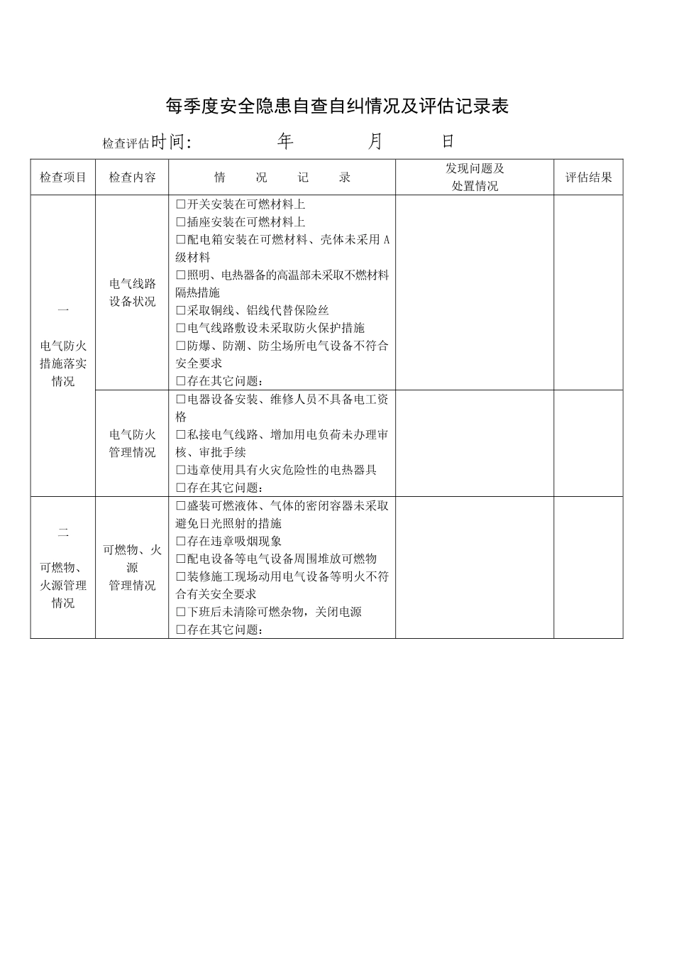每季度消防安全自查情况记录表_第1页