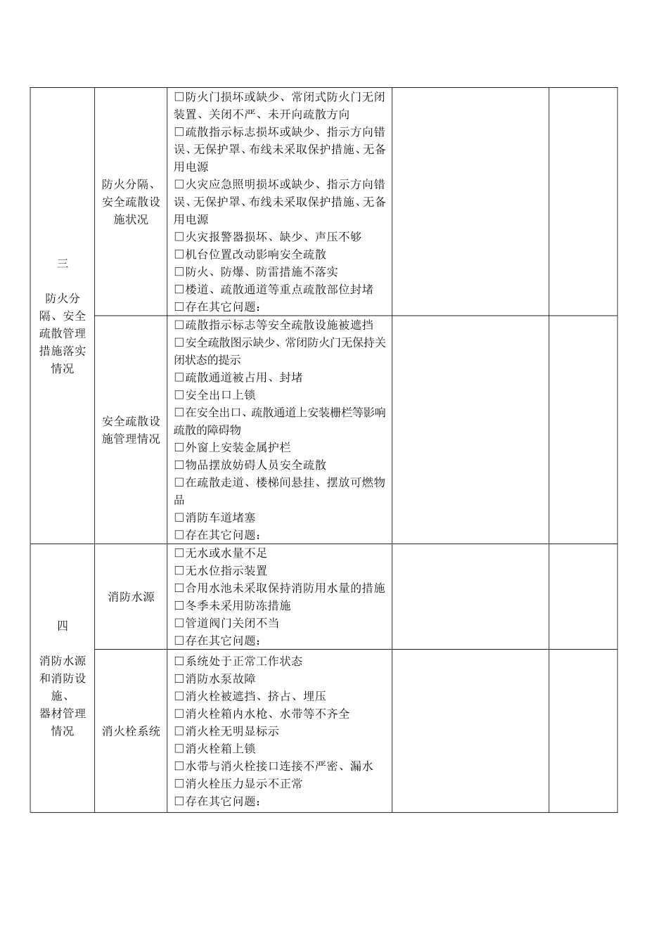每季度消防安全自查情况记录表_第2页