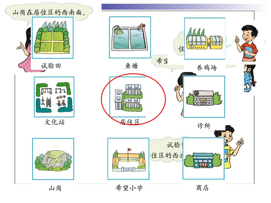 认识方向练习课_第2页