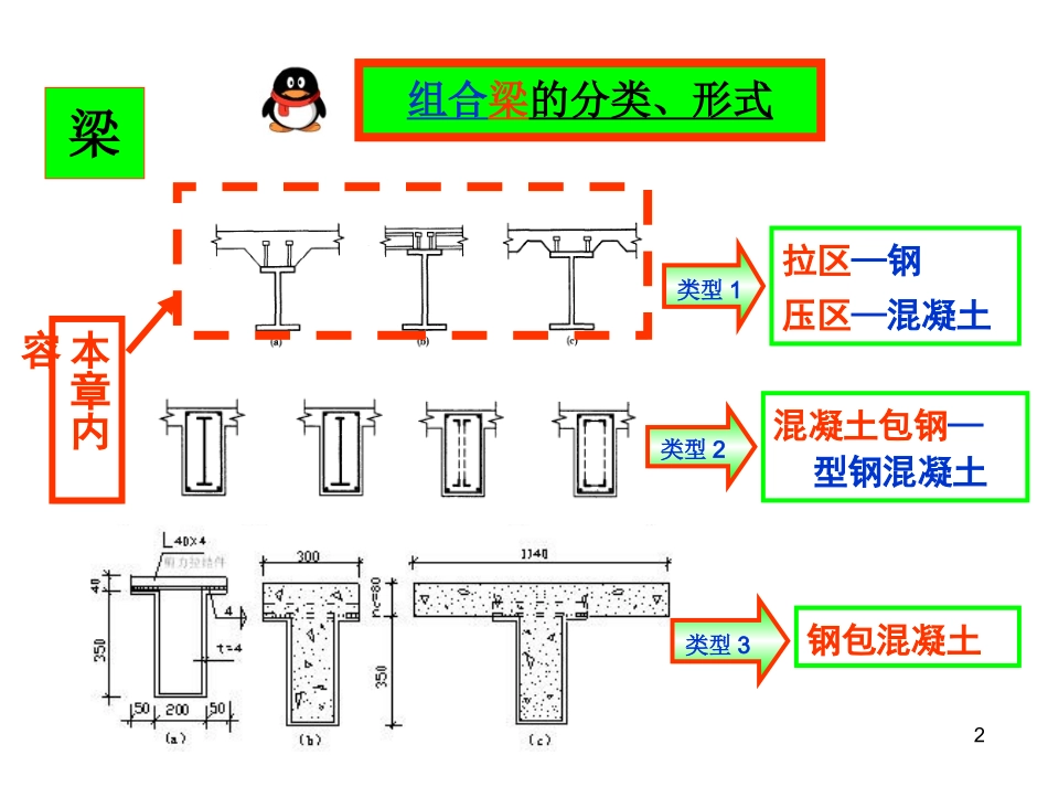 钢-混凝土组合梁_第2页
