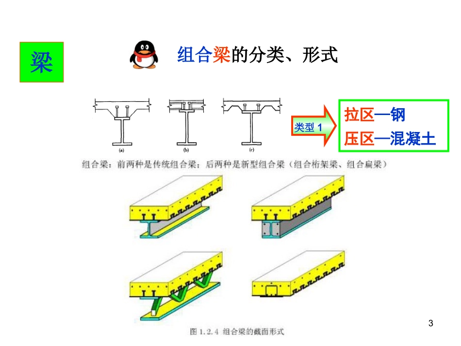 钢-混凝土组合梁_第3页