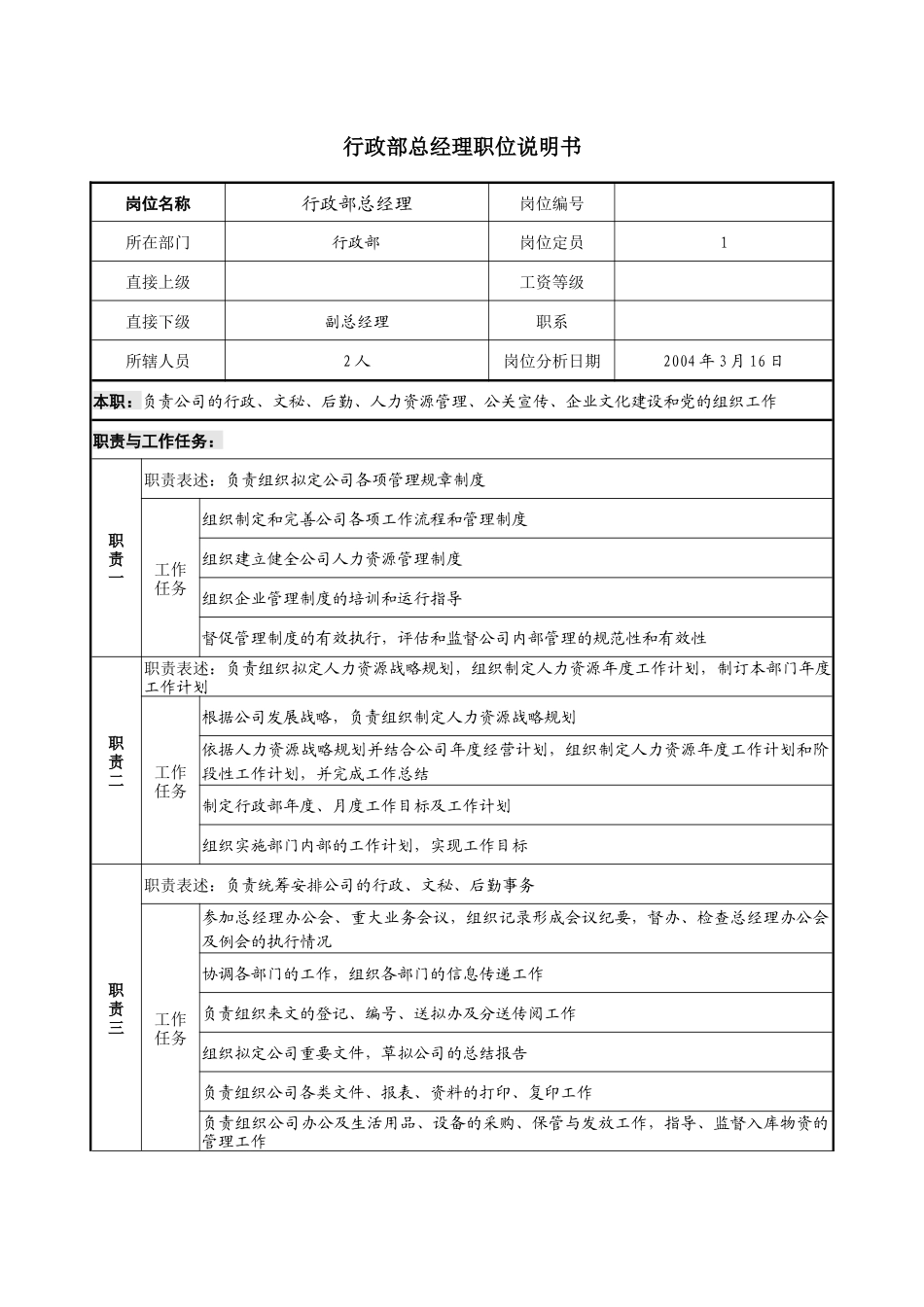 行政部总经理职位说明书_第1页