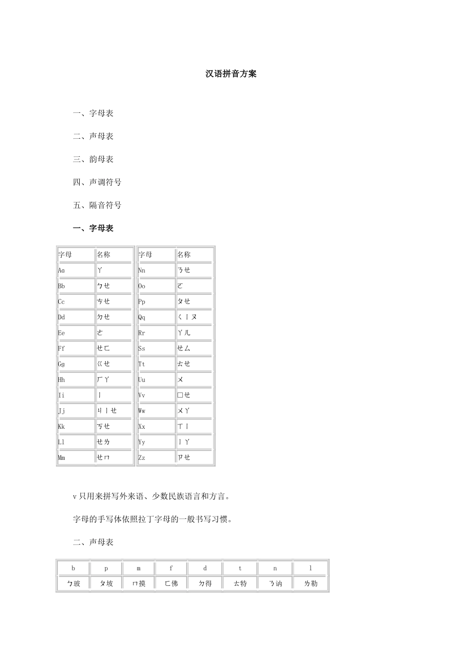 汉语拼音方案_第1页