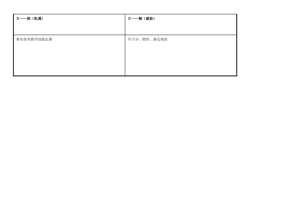 我的自我分析_第2页