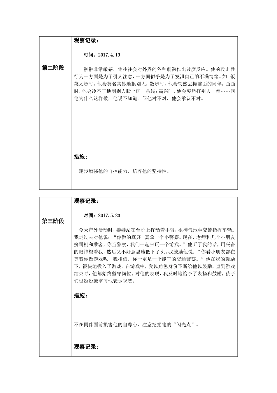 个案观察记录表 (2)_第2页