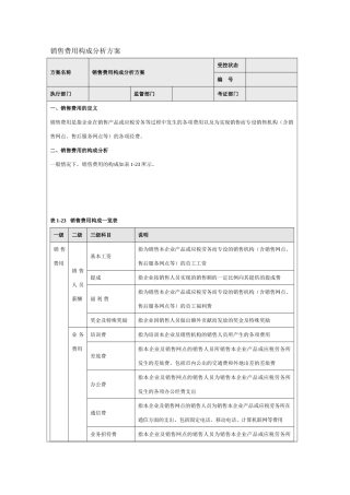 销售费用构成分析方案