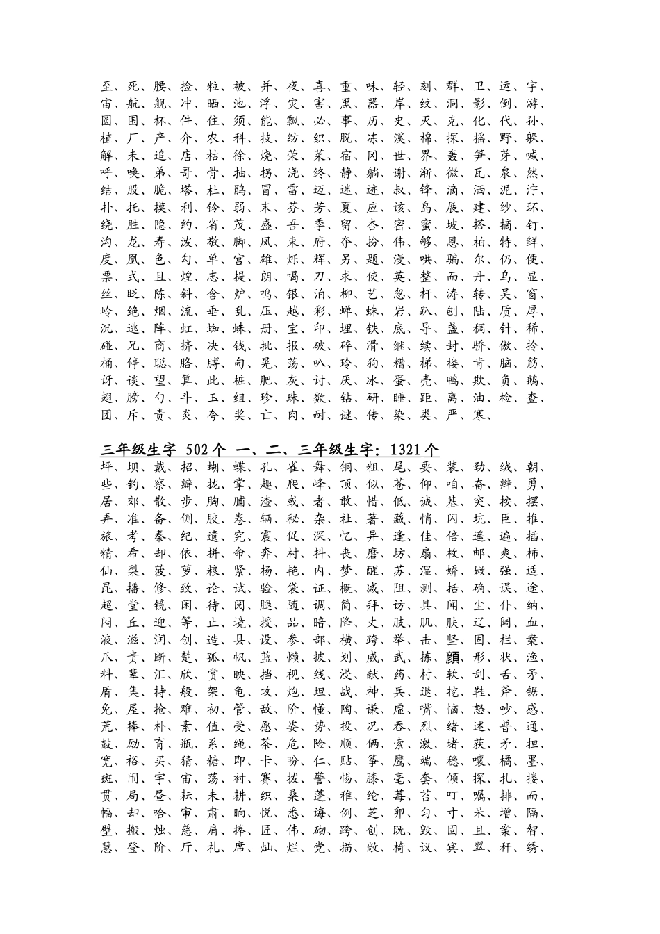 【苏教版】小学语文全部生字_第2页