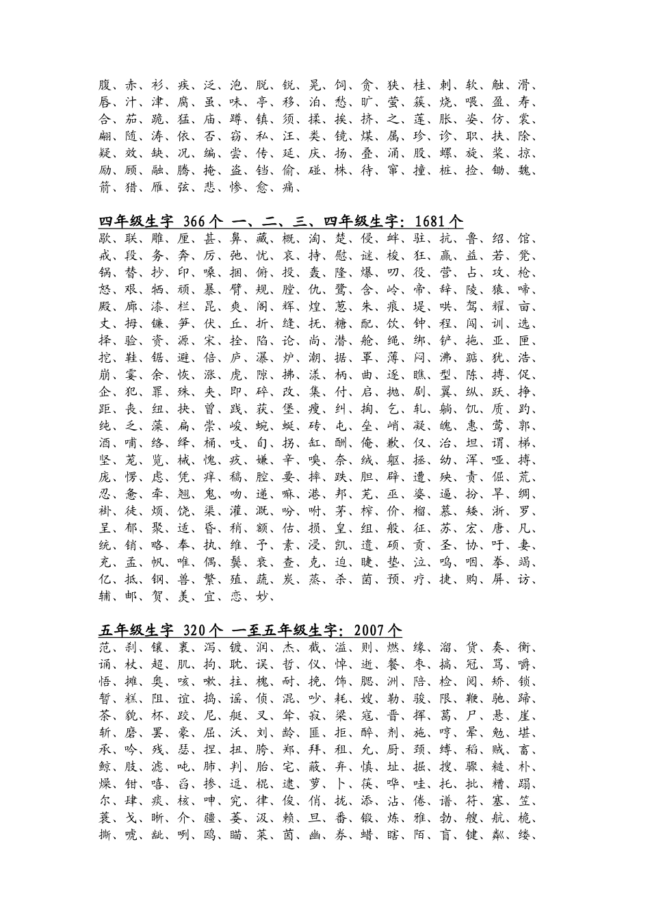 【苏教版】小学语文全部生字_第3页