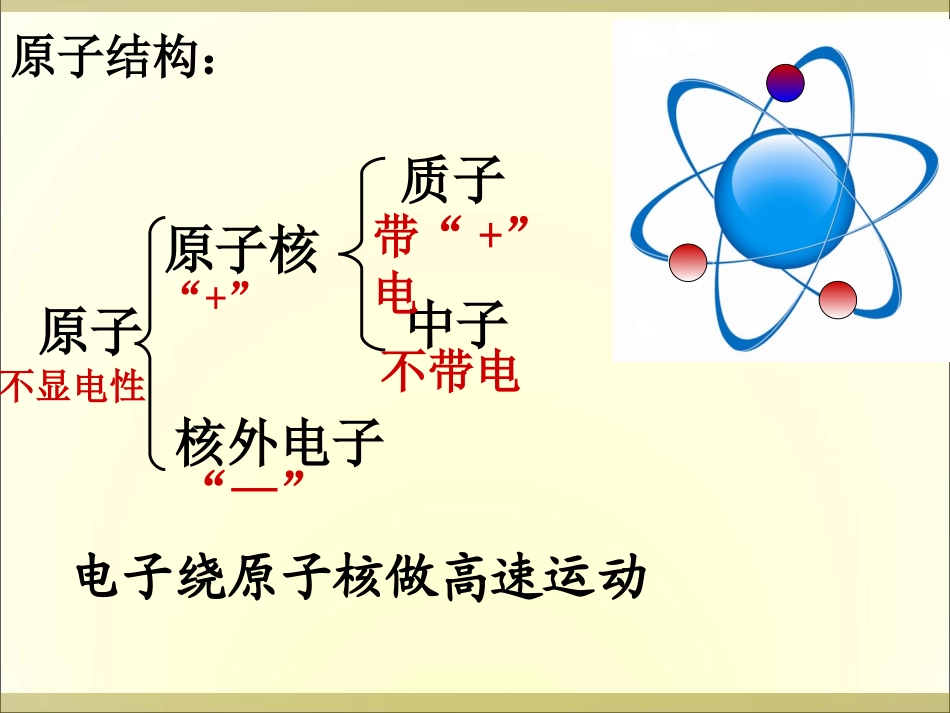 电流和电路上课_第3页