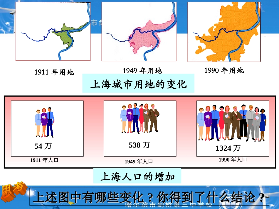 城市化过程和特点_第2页