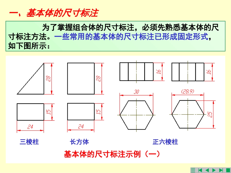 组合体的尺寸标注_第2页