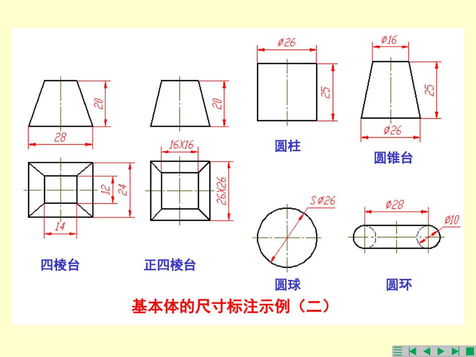 组合体的尺寸标注_第3页