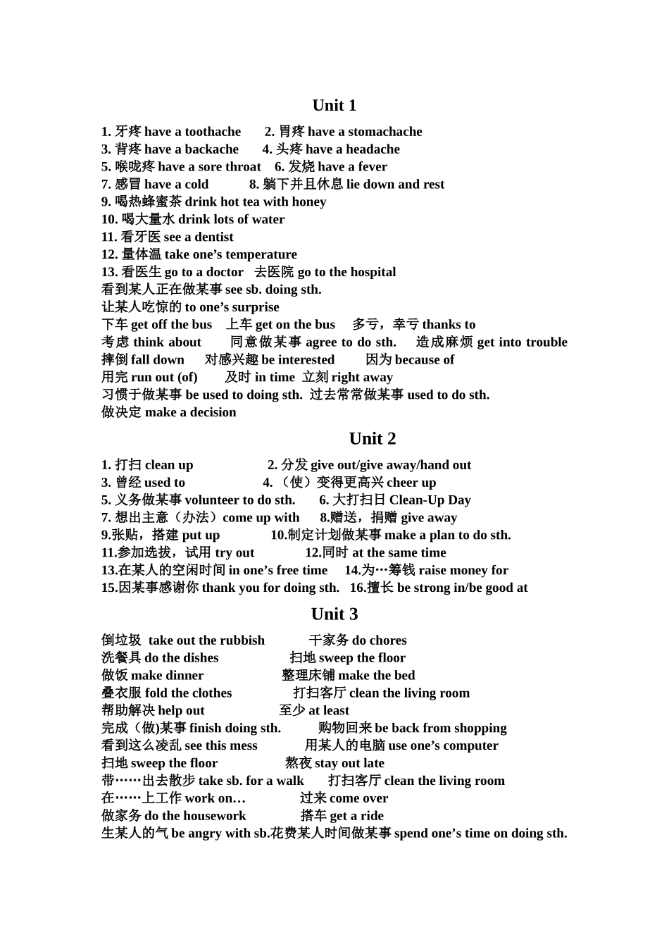 八年级下unit1-5复习资料_第1页