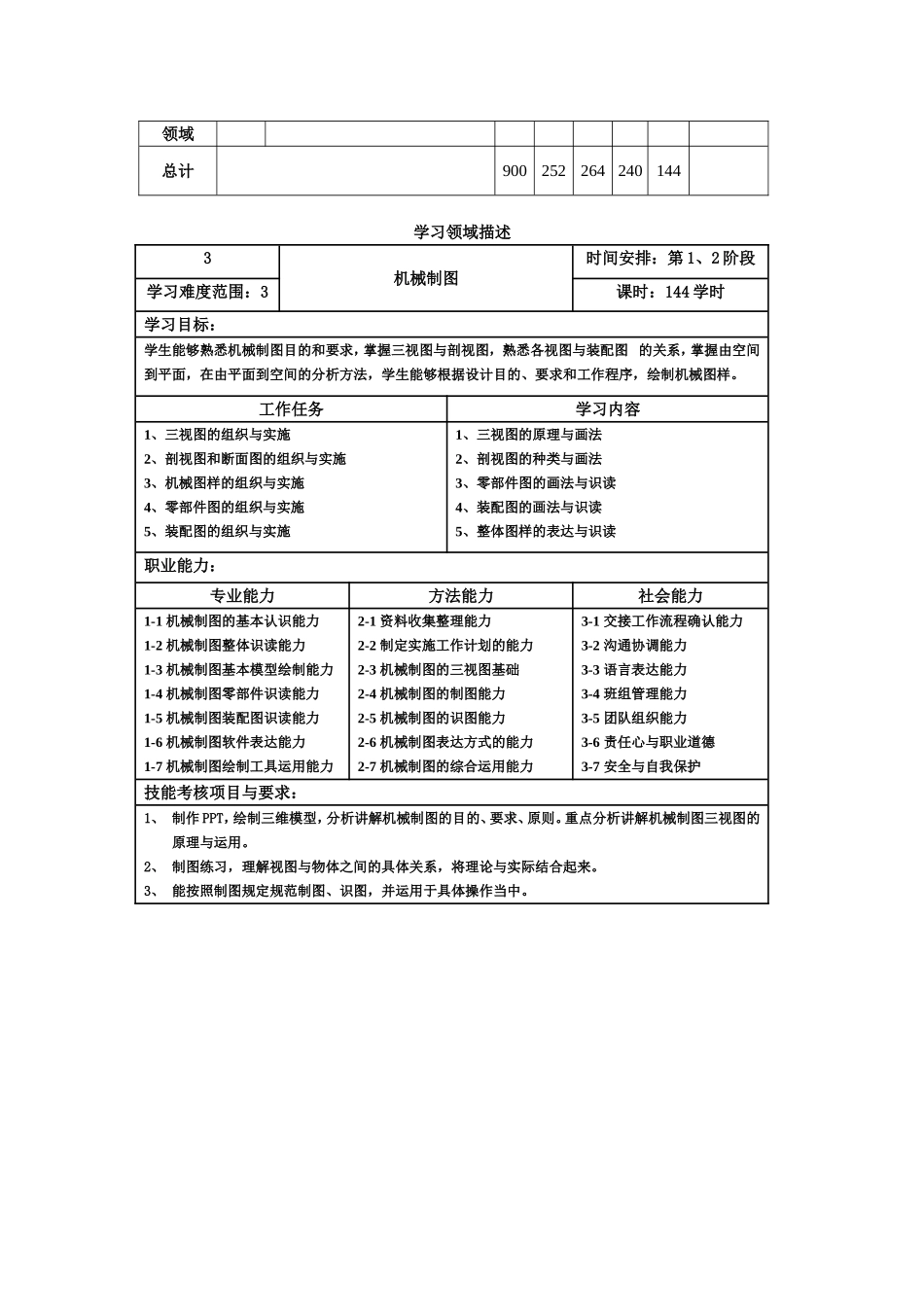机械制图教学分析_第3页
