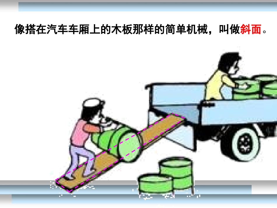 斜面的作用_PPT课件_第2页