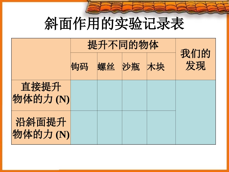 斜面的作用_PPT课件_第3页
