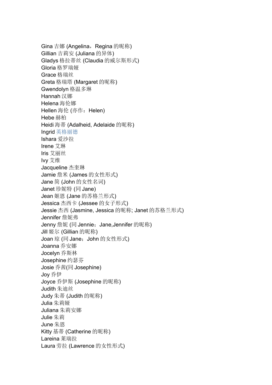 英文女孩名词_第1页