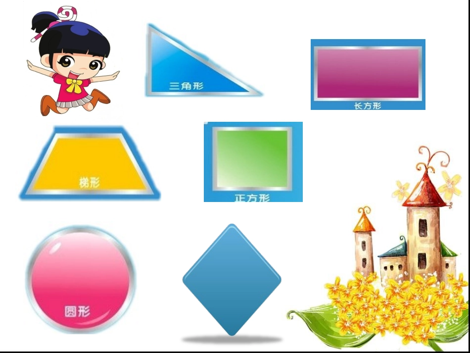 小班科学《亮眼睛》_第3页