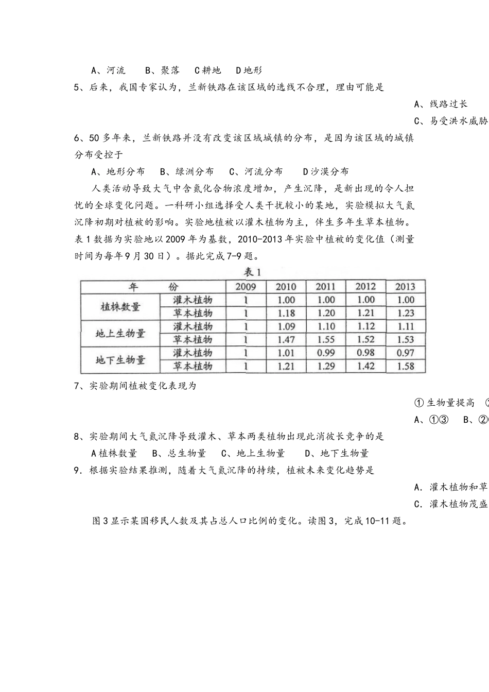 2014年湖南高考文综卷(全国新课标一)_第2页