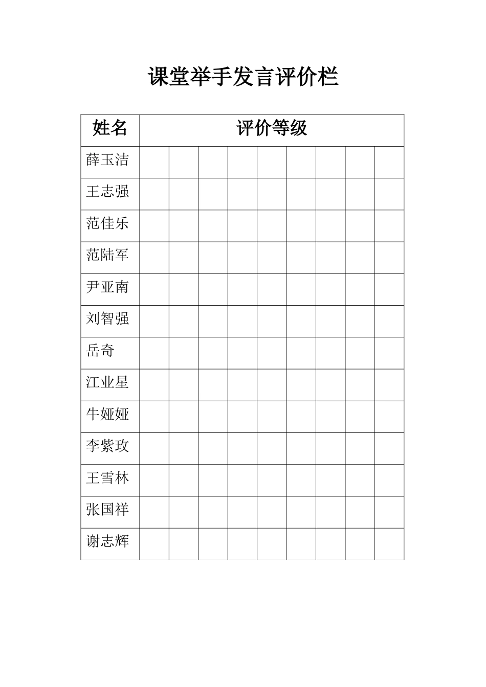 课堂举手发言评价栏_第1页