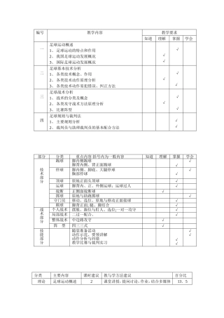 体育学科足球教学计划