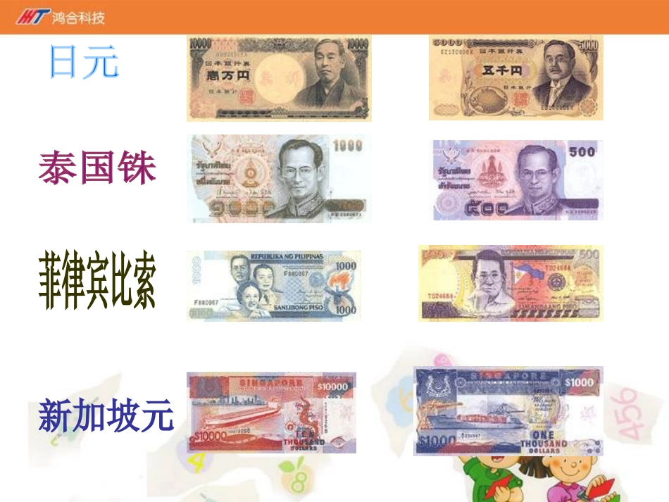 《人民币兑换》课件_第3页