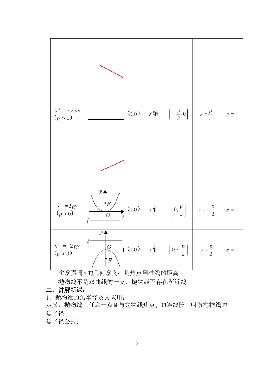 教案双曲线的性质_第3页