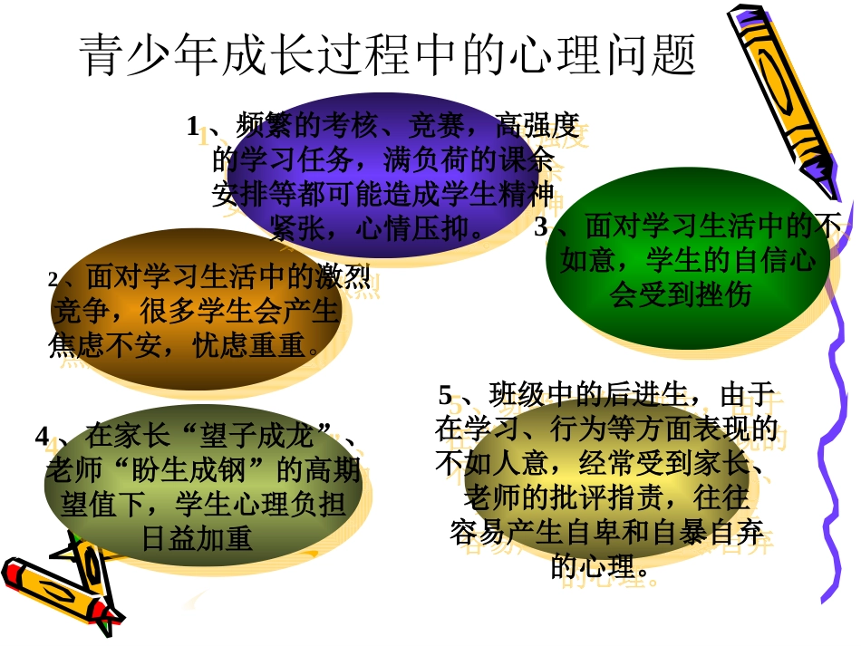 青少年心理健康教育_第2页