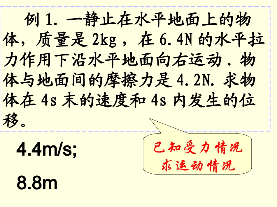 高一物理用牛顿运动定律解决问题_第3页