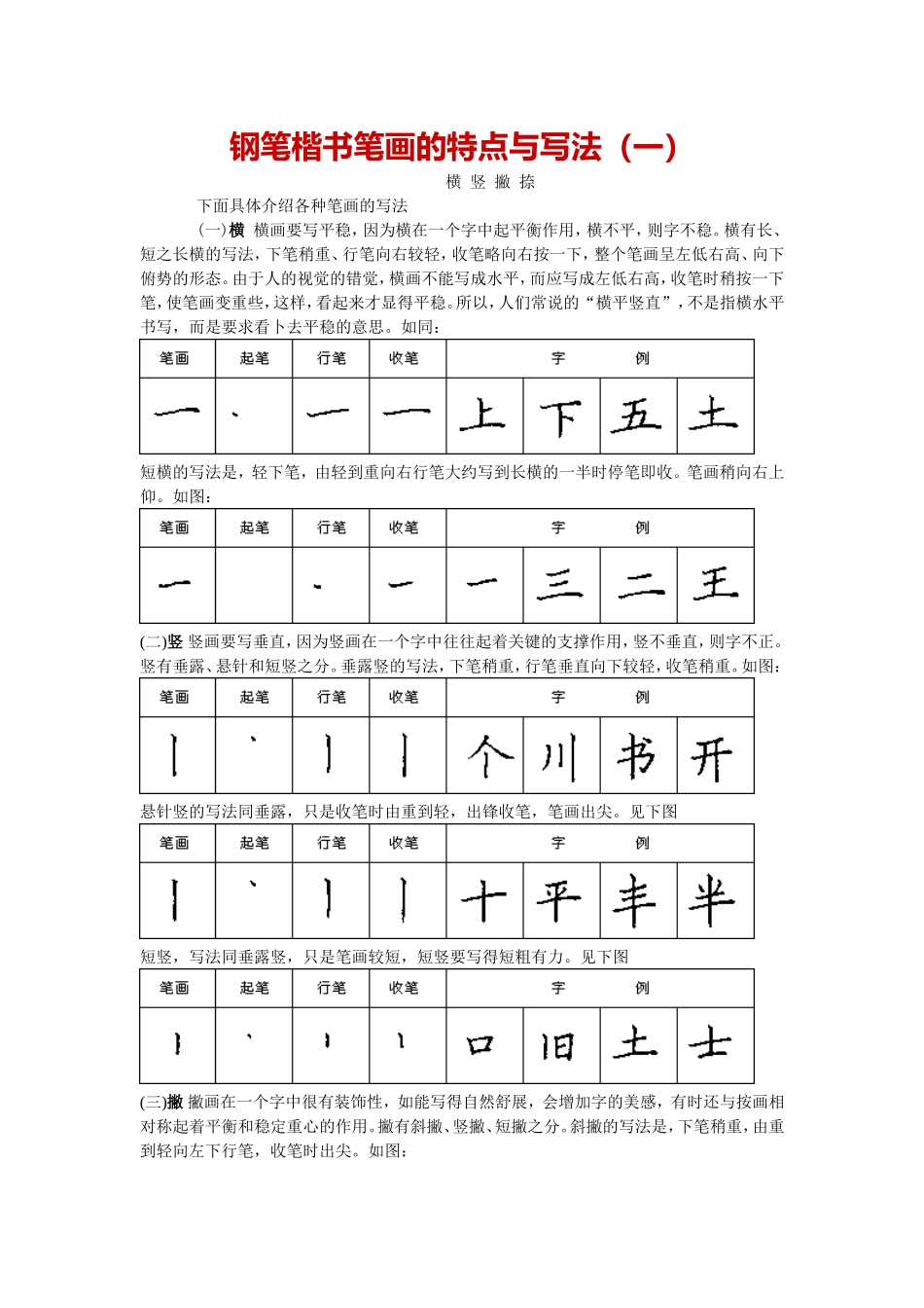 钢笔楷书笔画的特点与写法_第1页