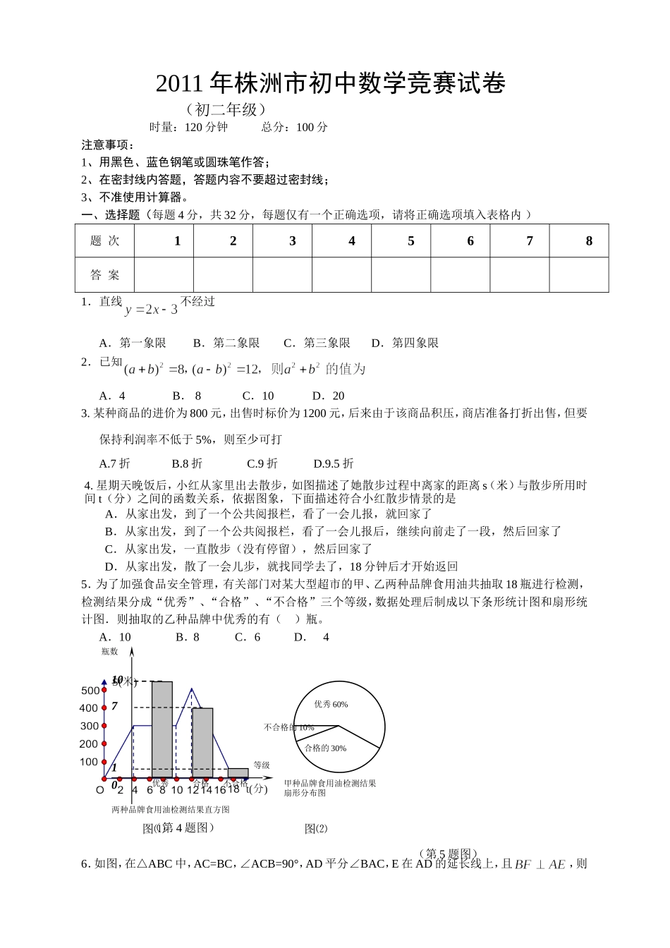 2011年初中数学竞赛初二试卷_第1页