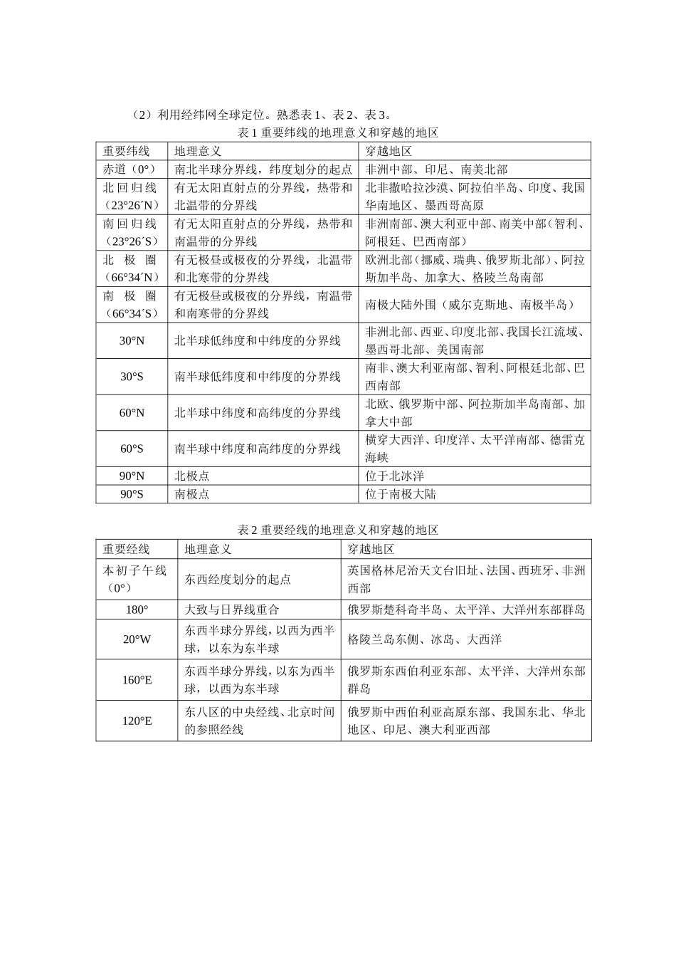 地理复习第1讲地球部分_第3页