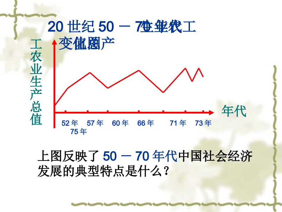 例6：社会主义建设在探索中曲折发展_第2页