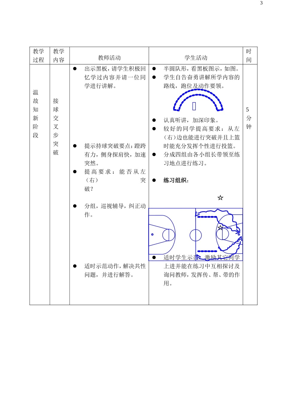 高中篮球突分配合_第3页