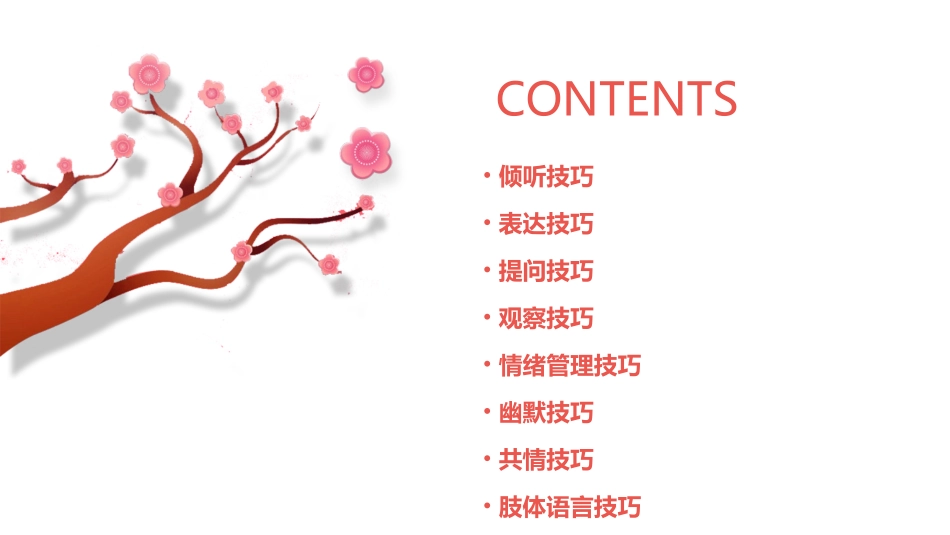 人际沟通的八大技巧课件_第2页