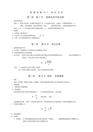 人教版高中物理选修1知识点归纳总结
