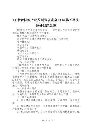 XX市新材料产业发展专项资金XX年第五批扶持计划汇总表 