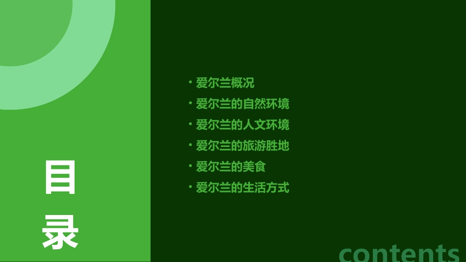 介绍爱尔兰的课件_第2页