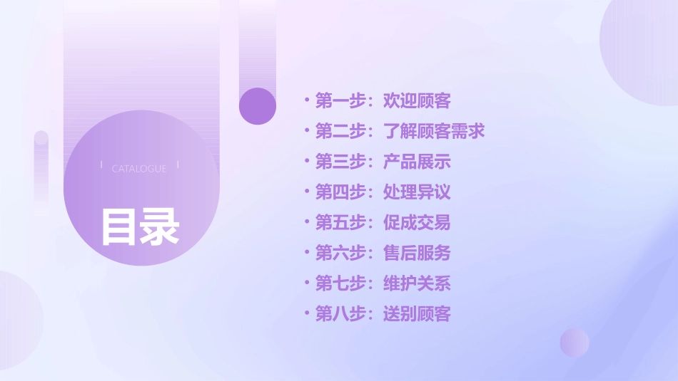 零售业导购员服务八步曲课件_第2页