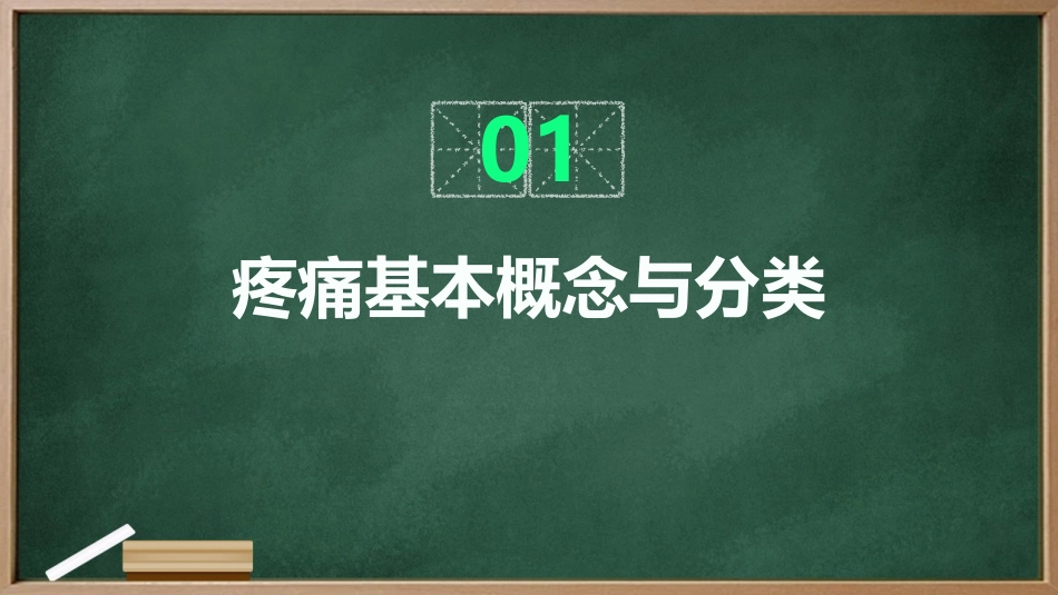 疼痛管理及护理培训课件_第3页