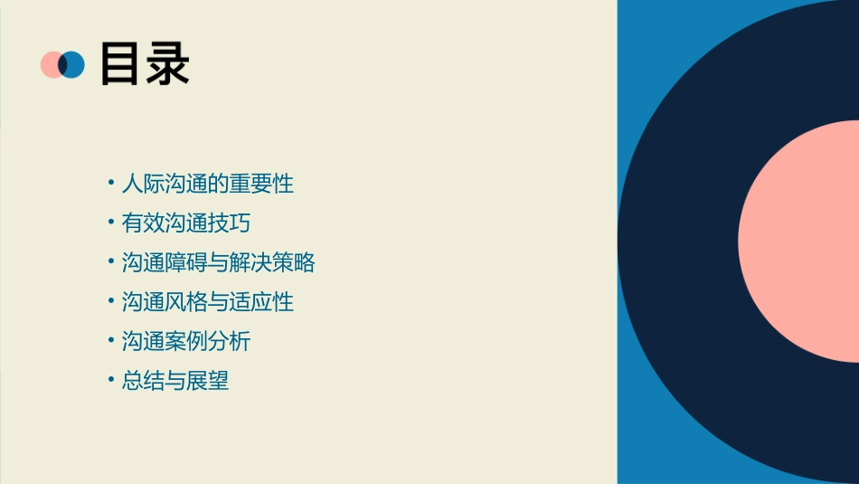 人际沟通技巧培训课件_第2页