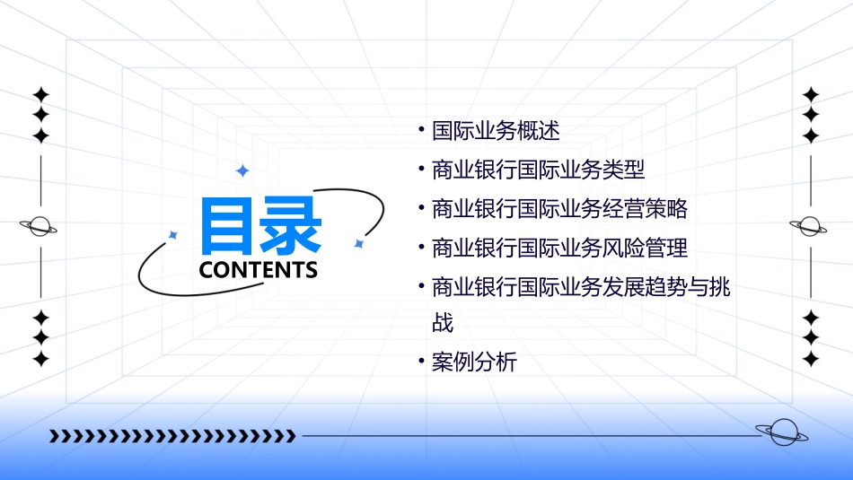 商业银行经营管理国际业务管理课件_第2页