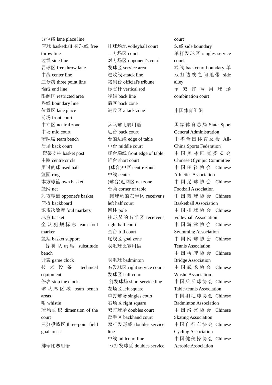 体育运动英语词汇_第2页