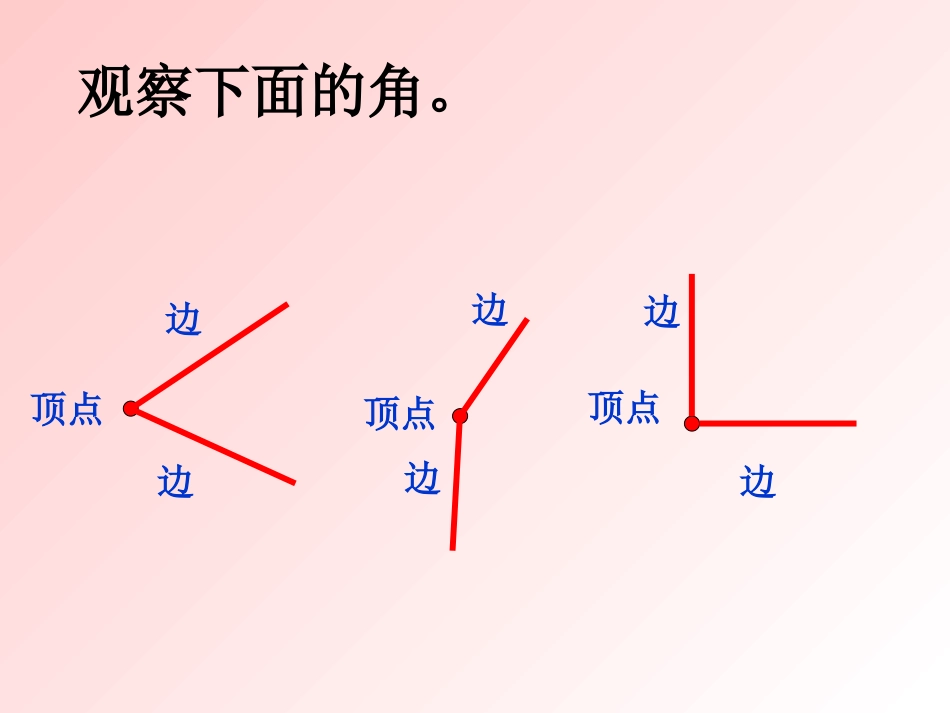 角的初步认识620113年_第3页