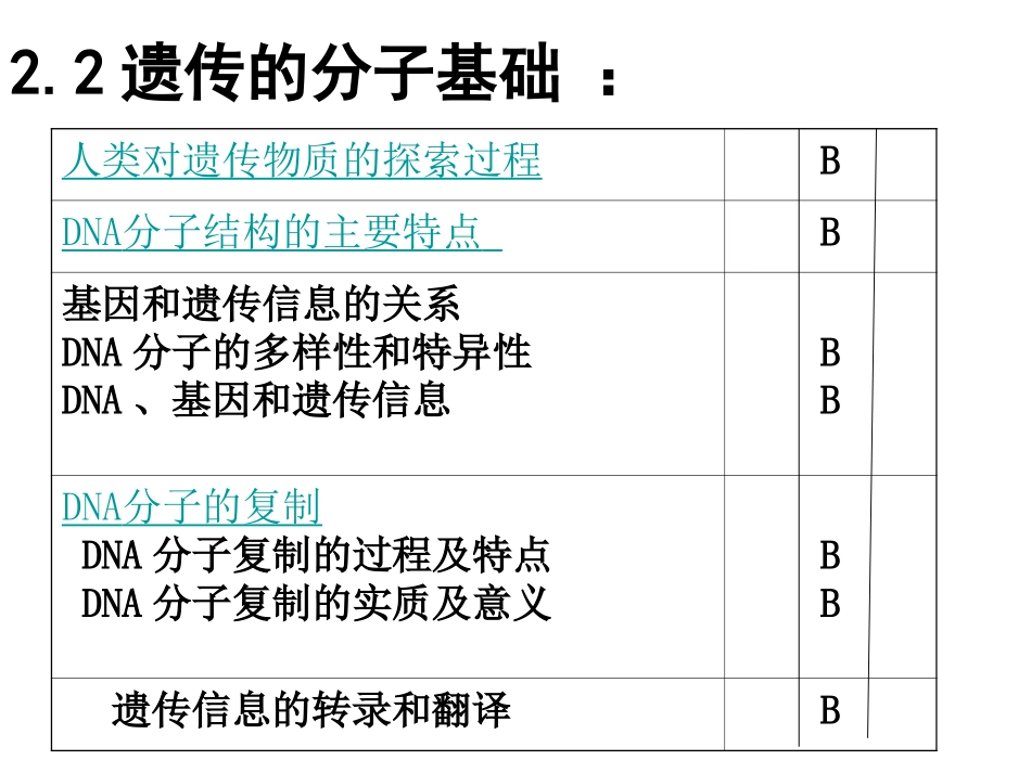 2013年生物会考复习(必修II)_第3页