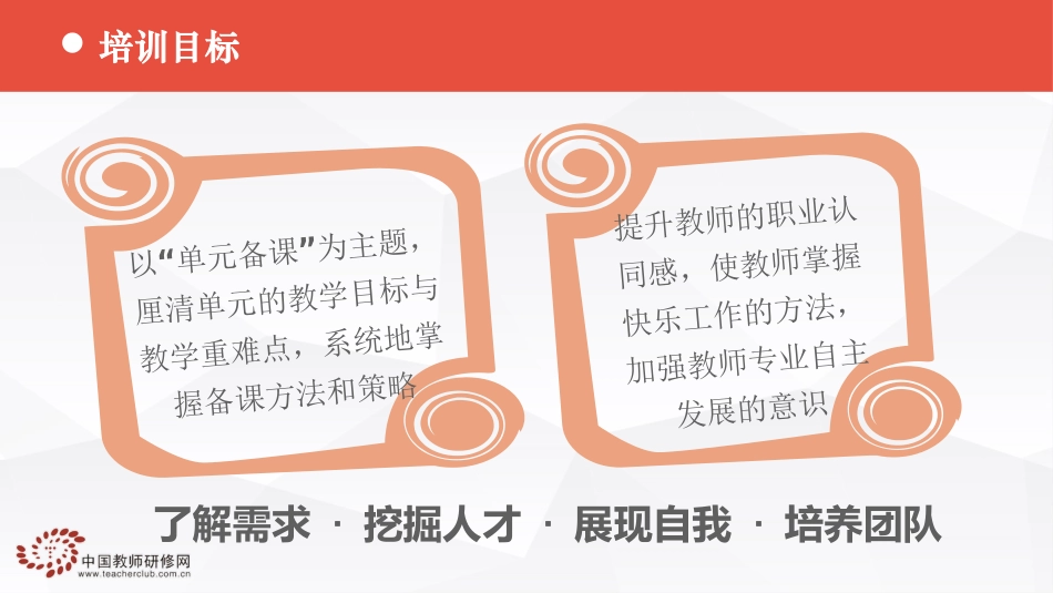 2015镇江全员培训方案解读新_第3页