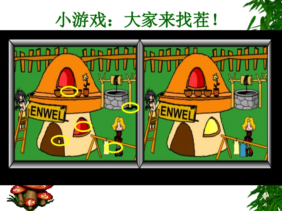 第一节人体对外界环境的感知──眼和视觉2_第2页