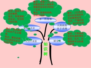 八语下第二单元