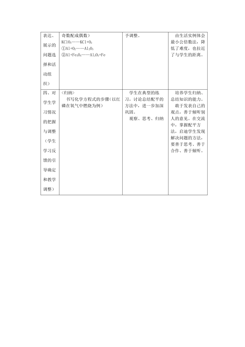 如何正确书写化学方程式课堂观察记录与分析_第2页