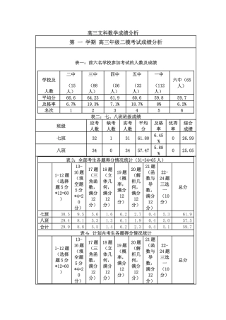 高三文科数学成绩分析